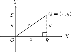   Y   S                Q = (x, y)   y      r        y                          X O        x     R  